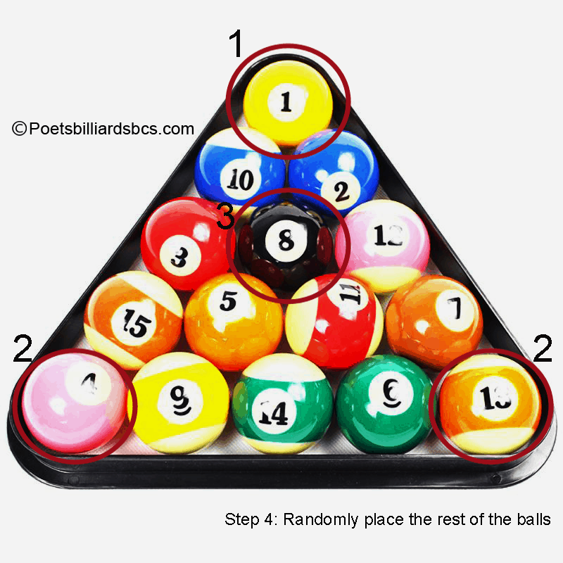 How to rack 8-ball diagram